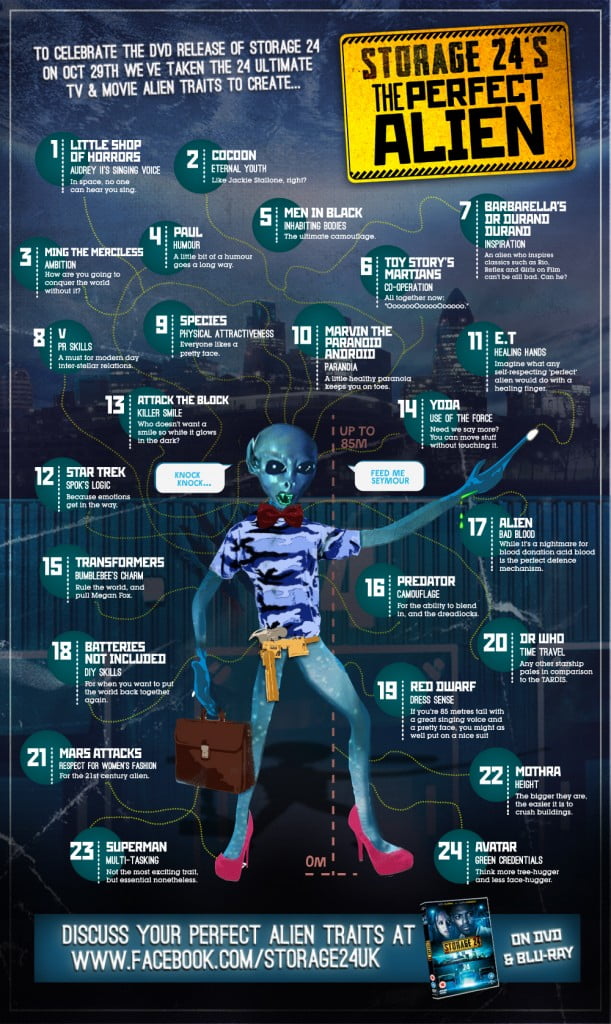 perfectalien4