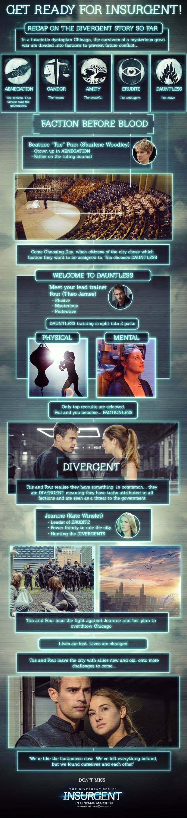 insurgent_infographic