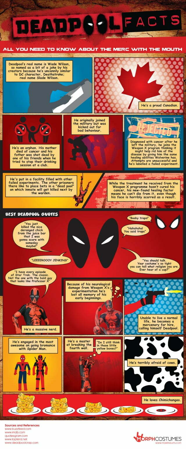 deadpool