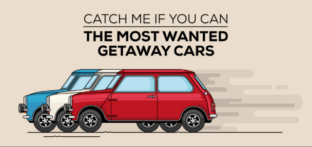 the-most-wanted-cars  Crop