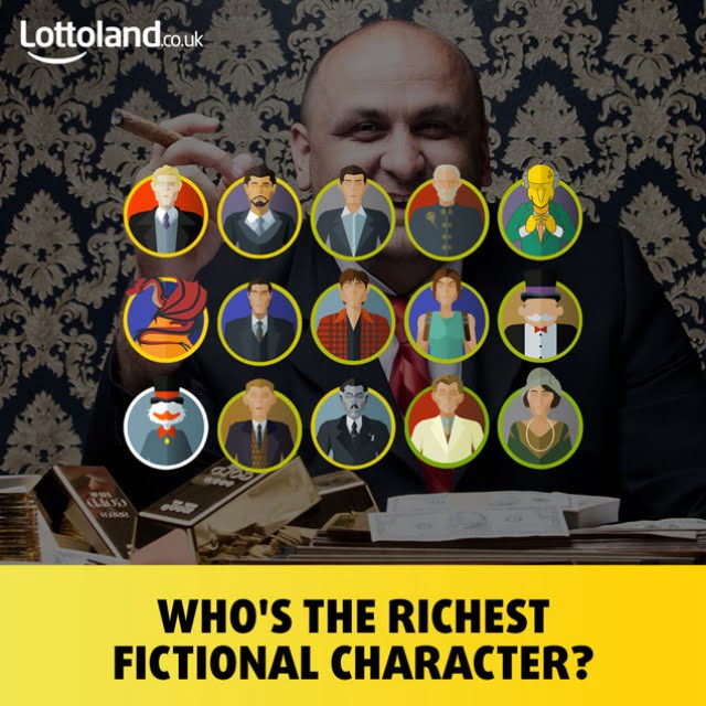 Fictional Character List [Info Graphic]