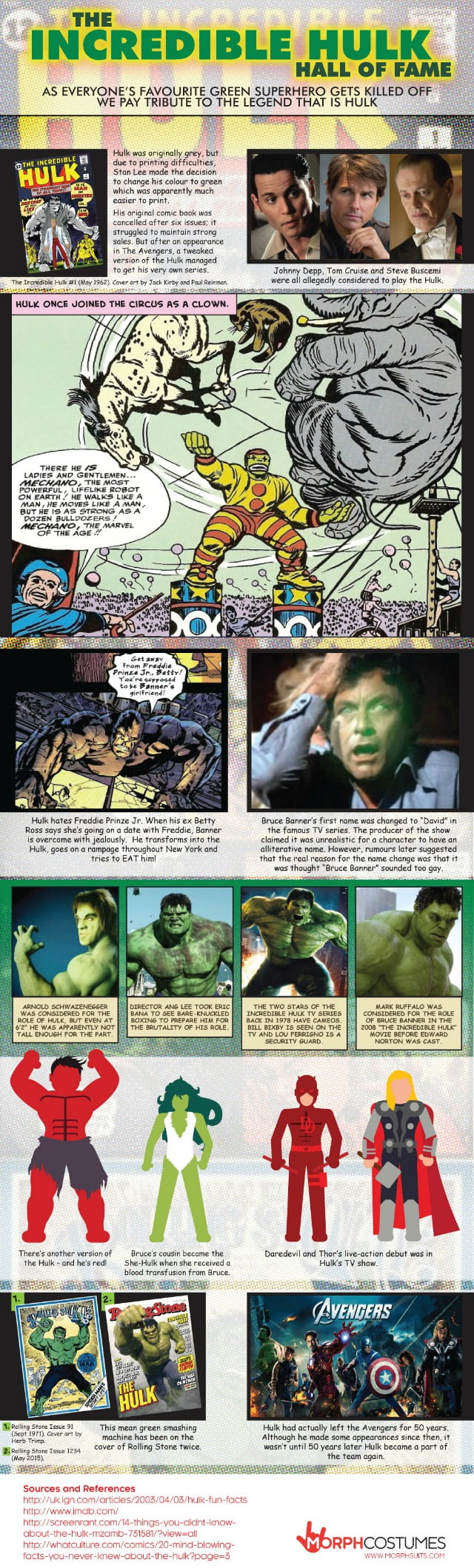 The Hulk