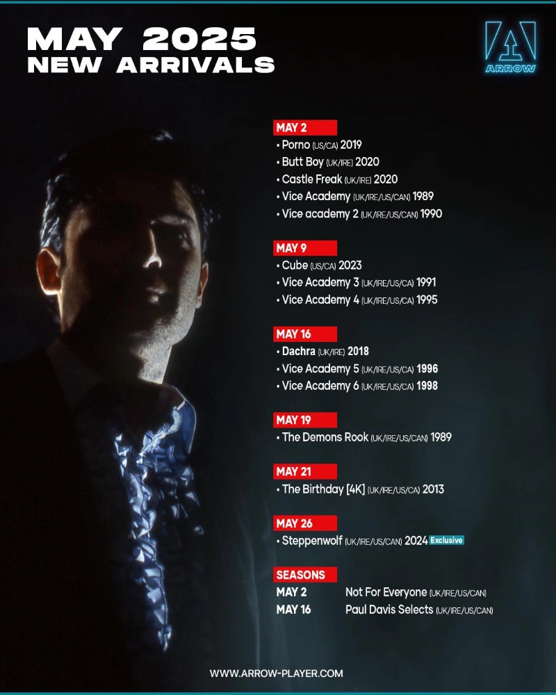 May list for Arrow Video Channel 2025