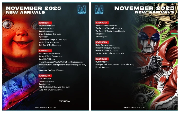 ARROW November 2025 graphics